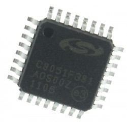 Silicon Laboratories C8051F381-GQ