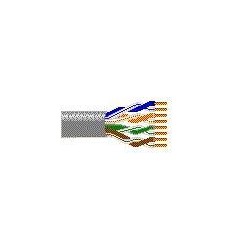 Belden Wire & Cable 1701A D151000