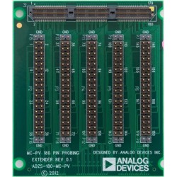 Analog Devices Inc. ADZS-180PWM-SAM